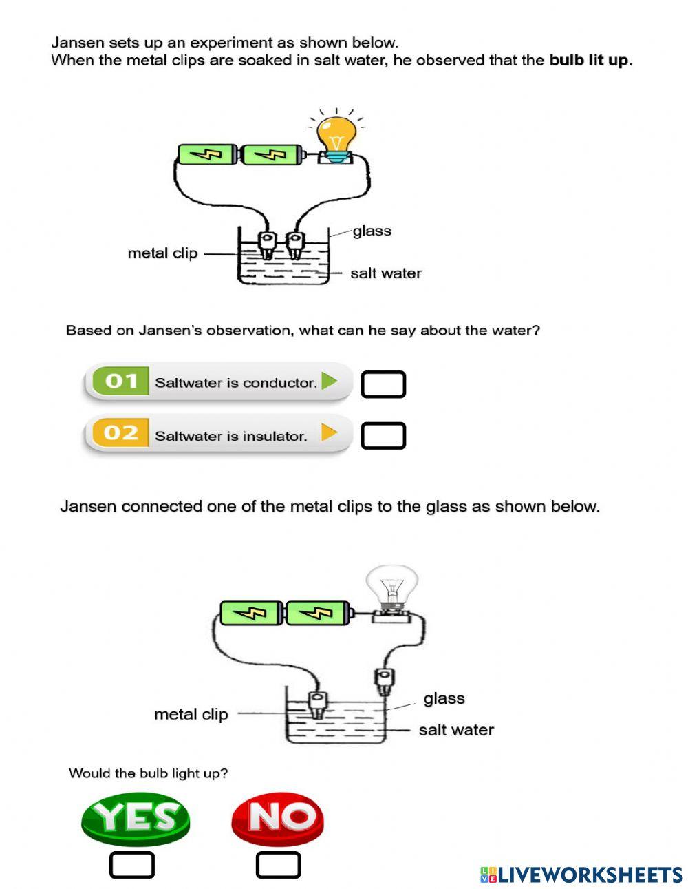 Unit 5.5. Switches - Electric Conductors and Insulators
