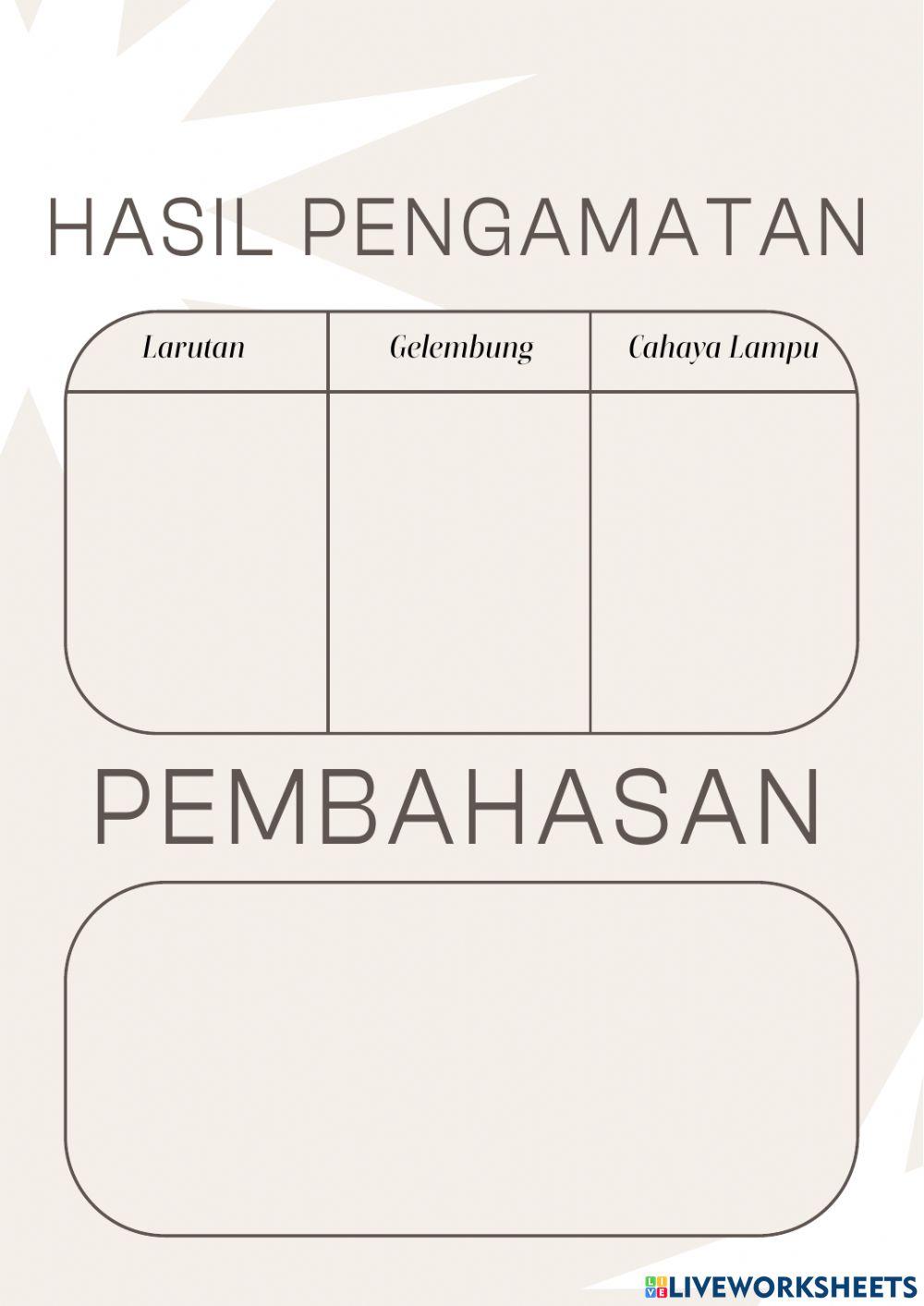 Home Experiment (Menyalakan Lampu Menggunakan Air Garam)