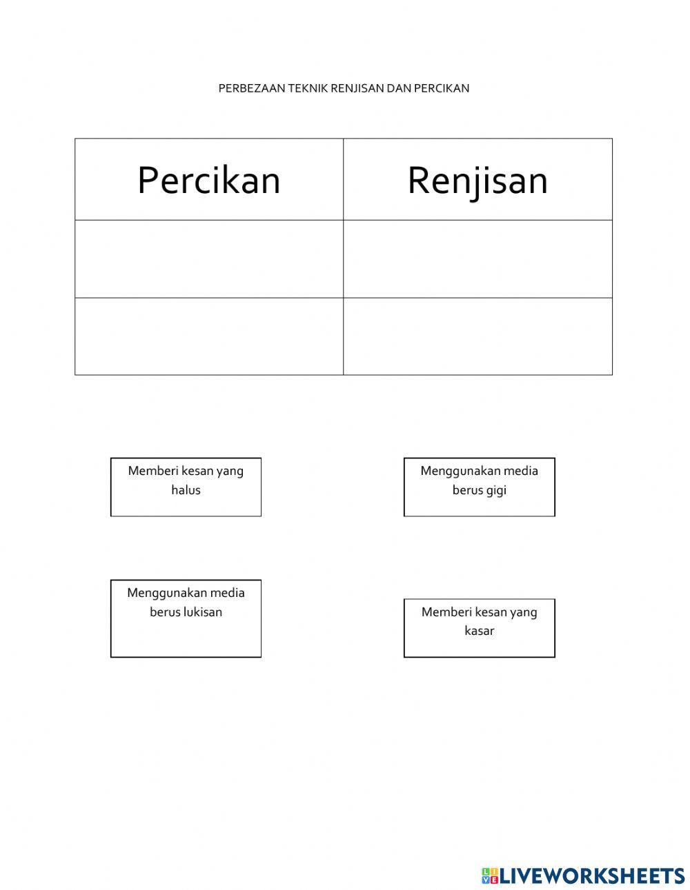 Renjisan dan Percikan