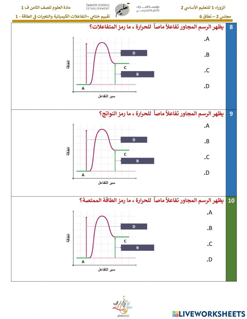 التفاعلات الكيميائية و التغيرات في الطاقة 1