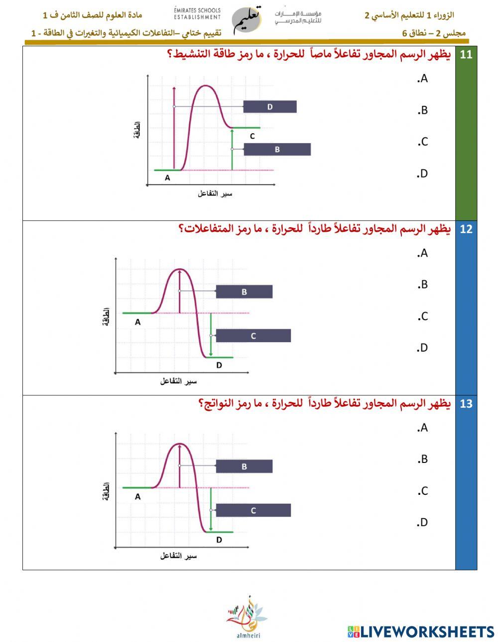 التفاعلات الكيميائية و التغيرات في الطاقة 1