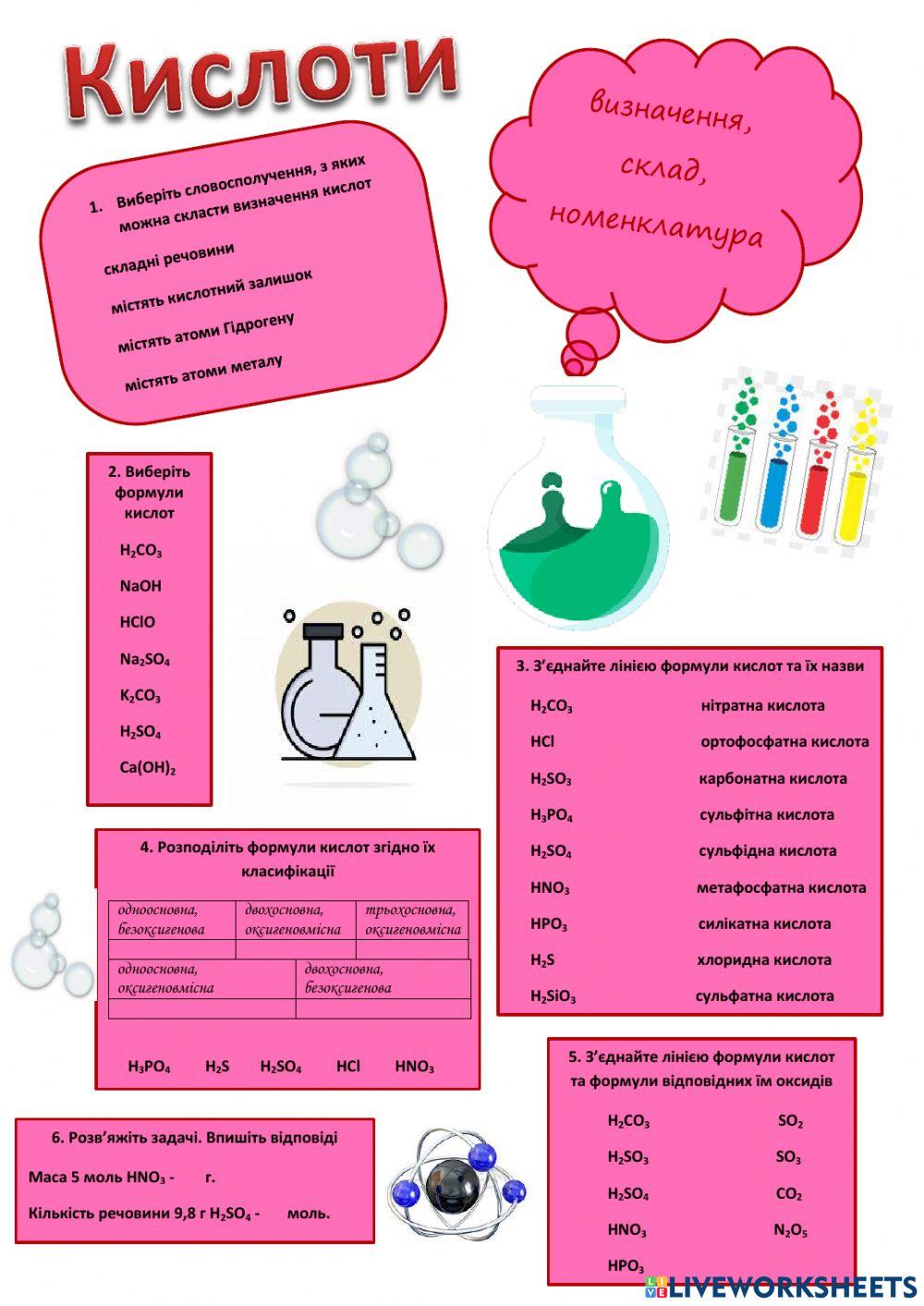 Кислоти: визначення, склад, номенклатура