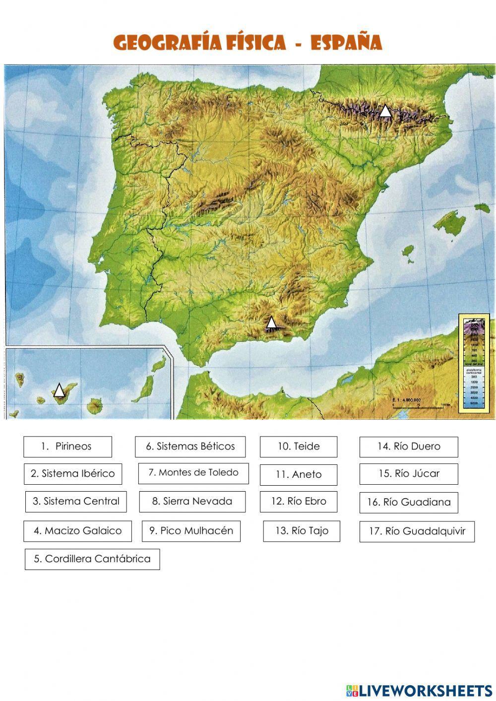 Geografía Física España