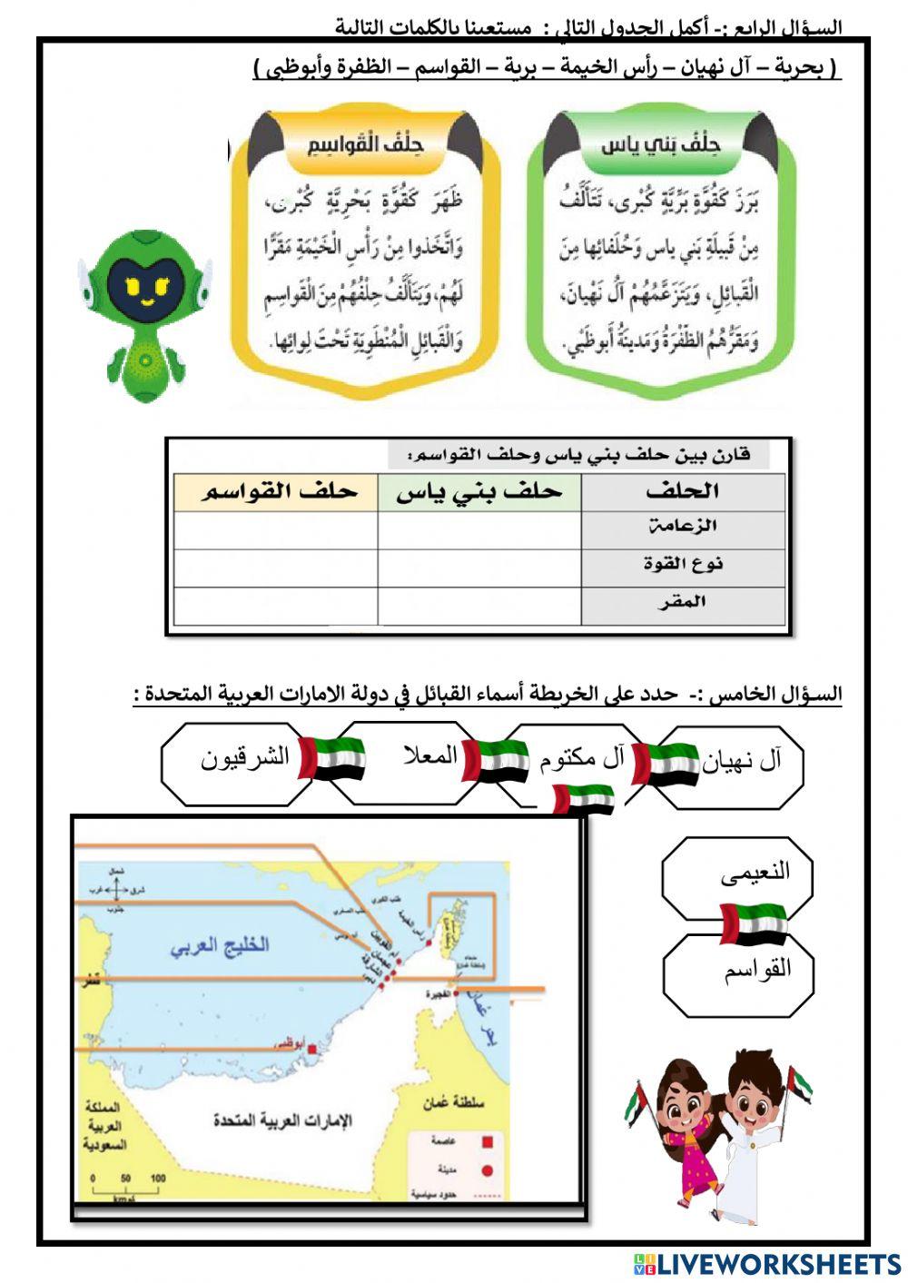 ماضى اجدادى