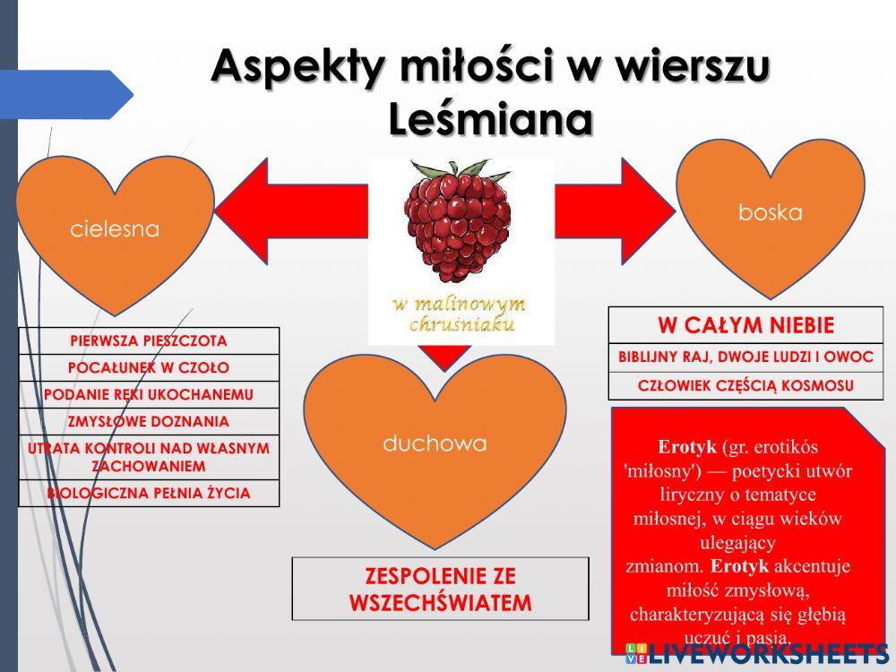 W Malinowym Chruśniaku Interpretacja Bolesław Leśmian W malinowym Chruśniaku worksheet | Live Worksheets
