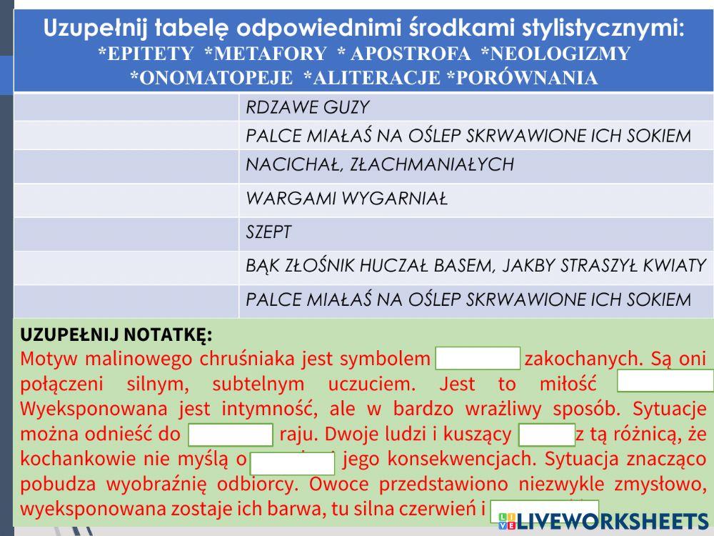 Bolesław Leśmian W malinowym Chruśniaku