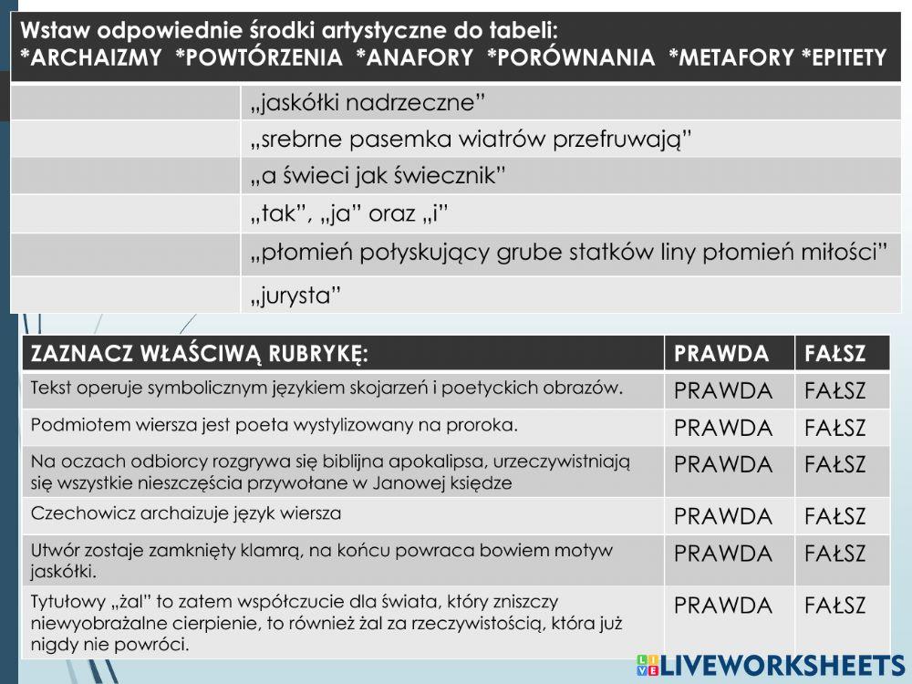 Józef Czechowicz -Żal-