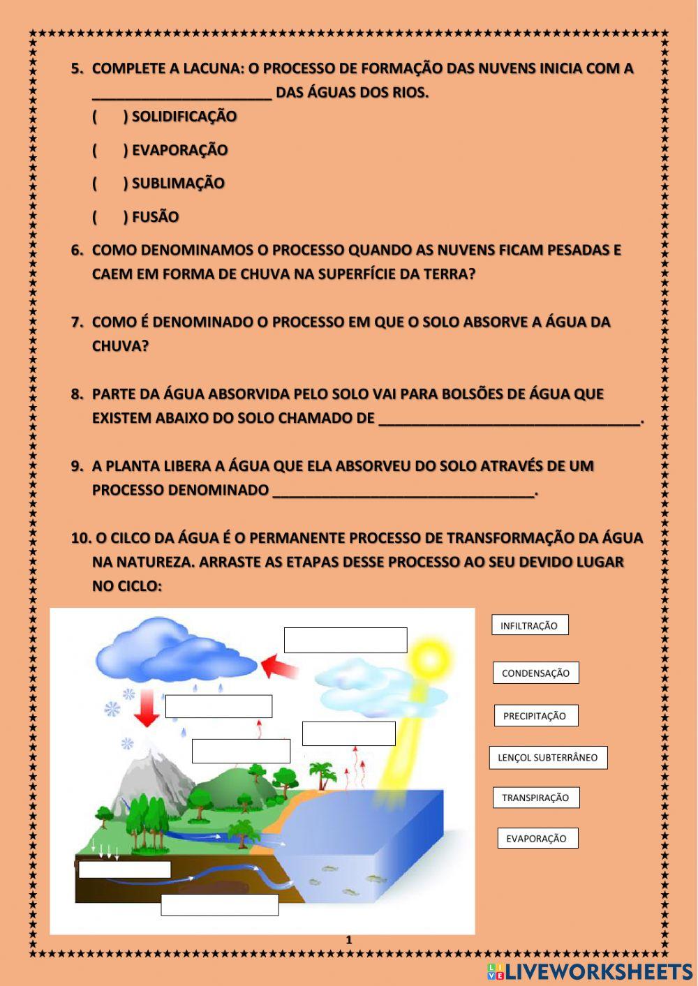 Parte II - ciclo da água-neve-granizo-geada