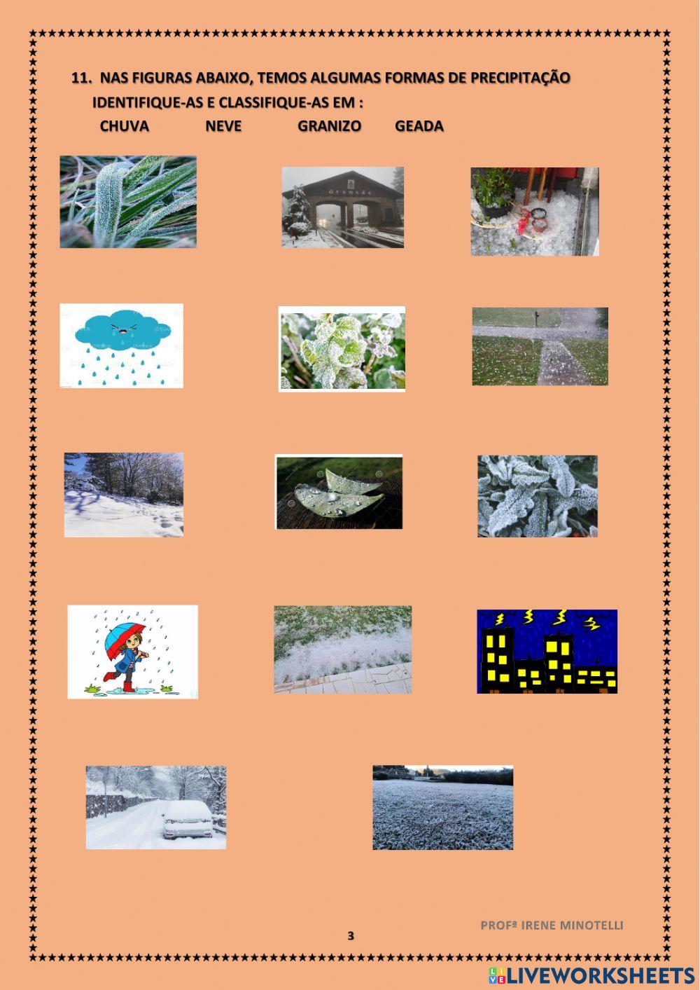 Parte II - ciclo da água-neve-granizo-geada