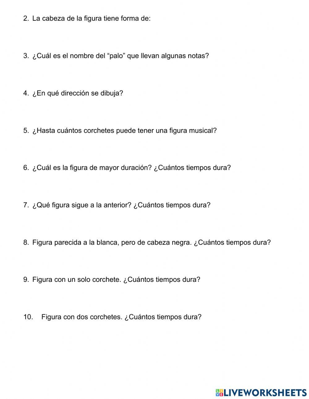 Las figuras y los silencios musicales