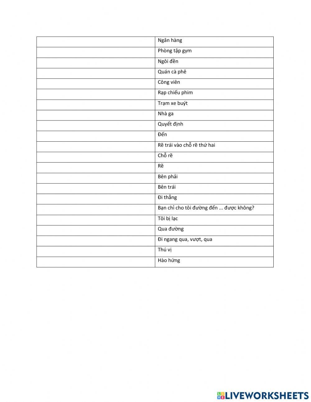 Vocab check - Unit 4