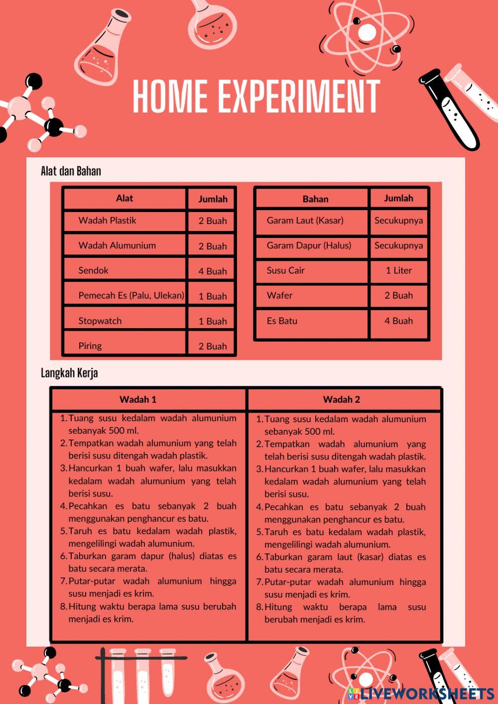Praktikum Penurunan Titik Beku Pembuatan Es Krim