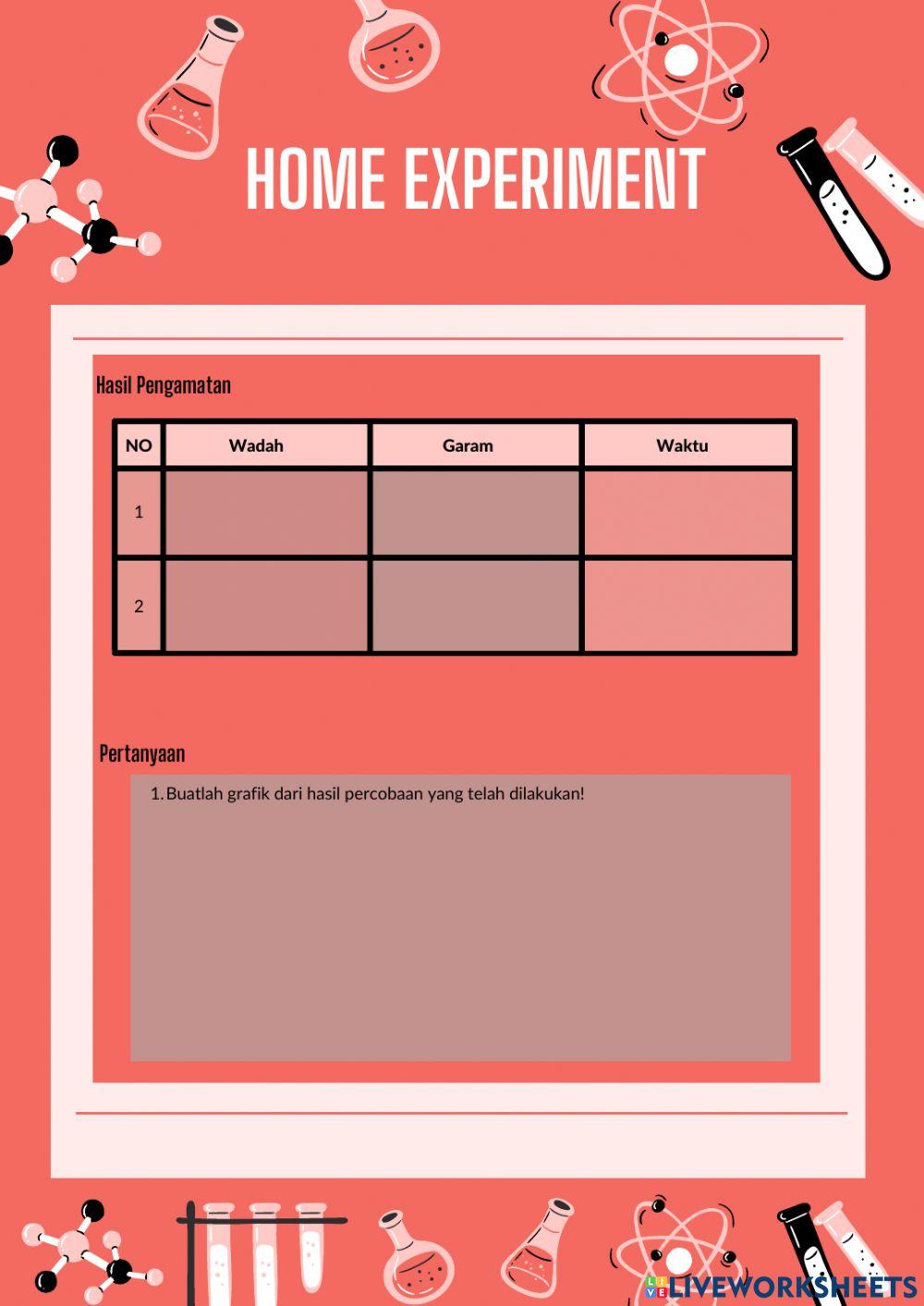 Praktikum Penurunan Titik Beku Pembuatan Es Krim