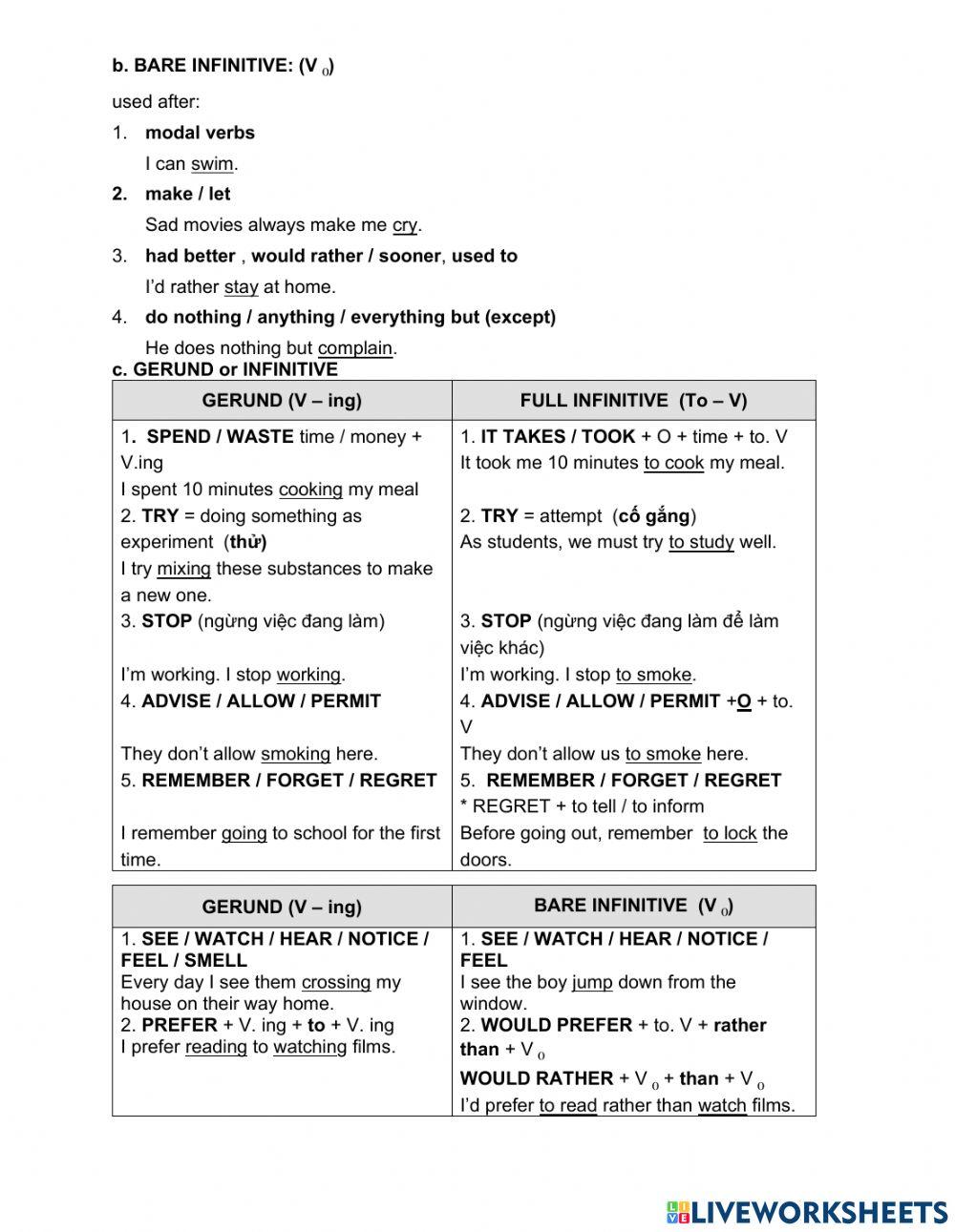 MOET English Grade 10