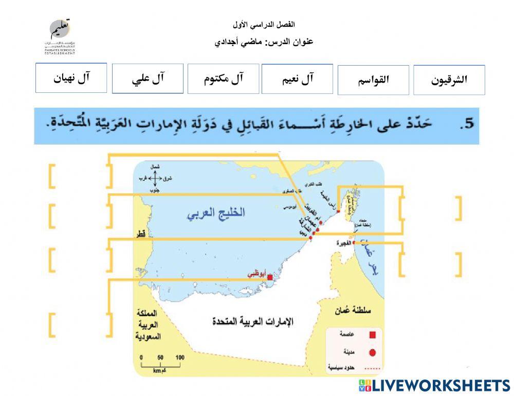 القبائل الاماراتية