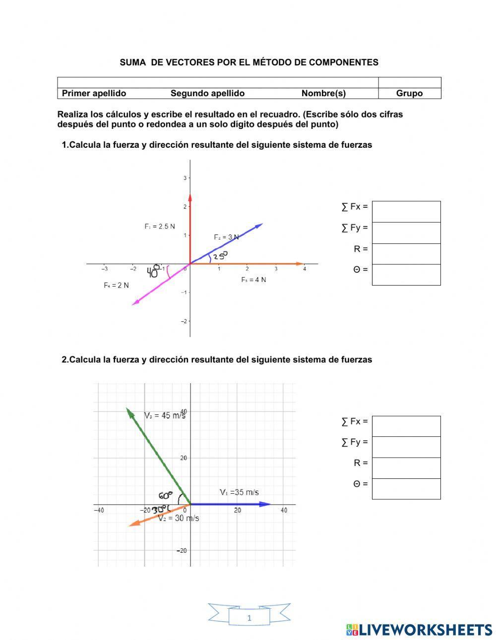 SUMA DE VECTORES Método de componentes