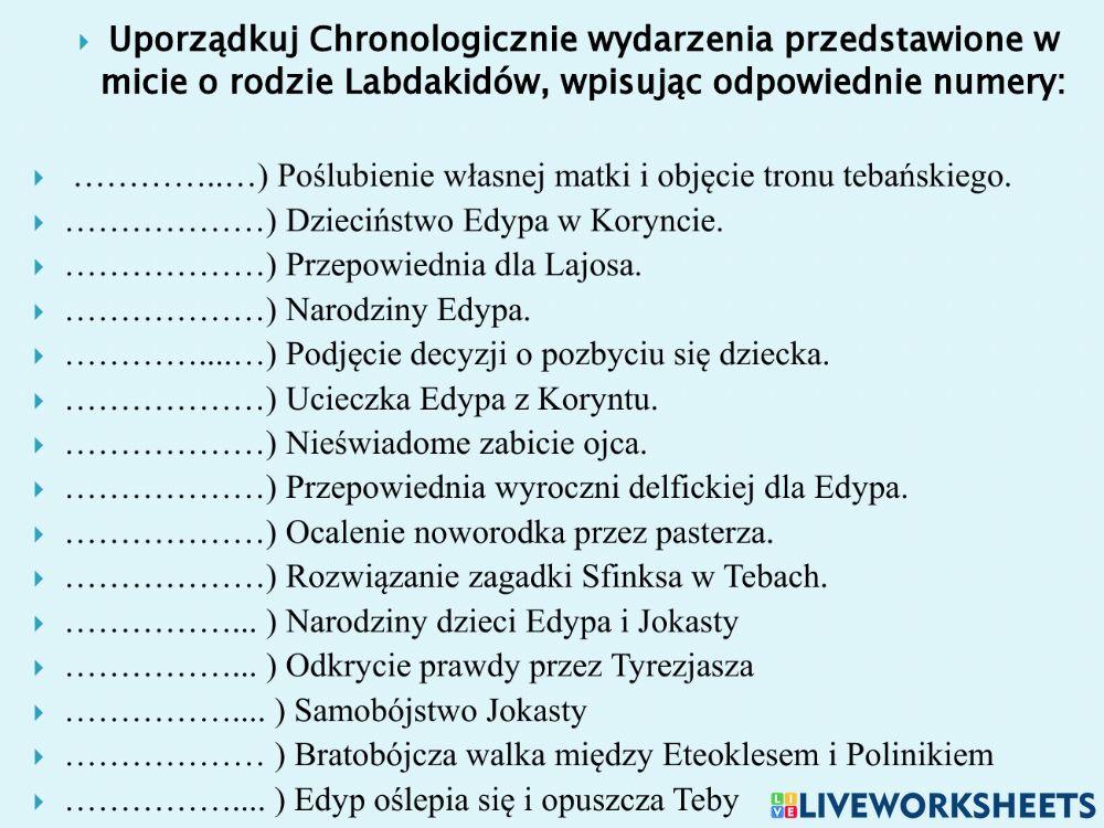 Mit o rodzie labdkaidów
