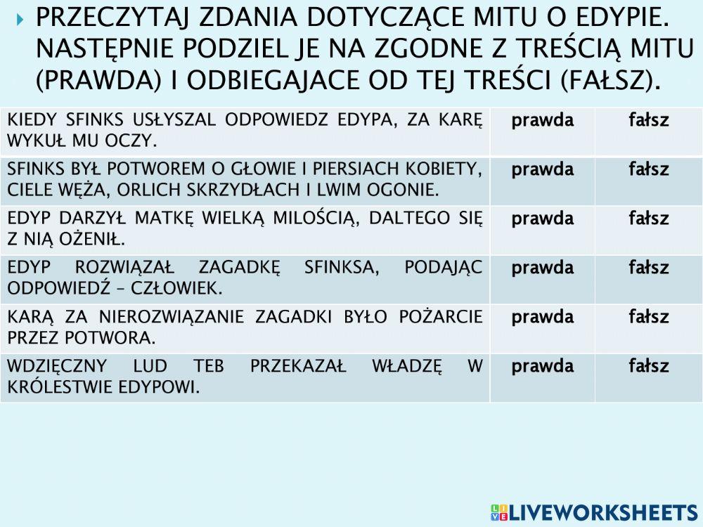 Mit o rodzie labdkaidów