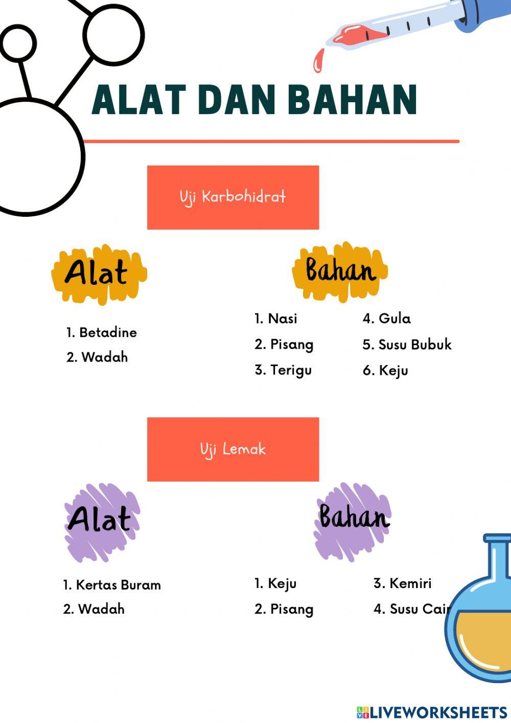 Home Eksperimen (Uji Karbohidrat dan Lemak pada makanan)