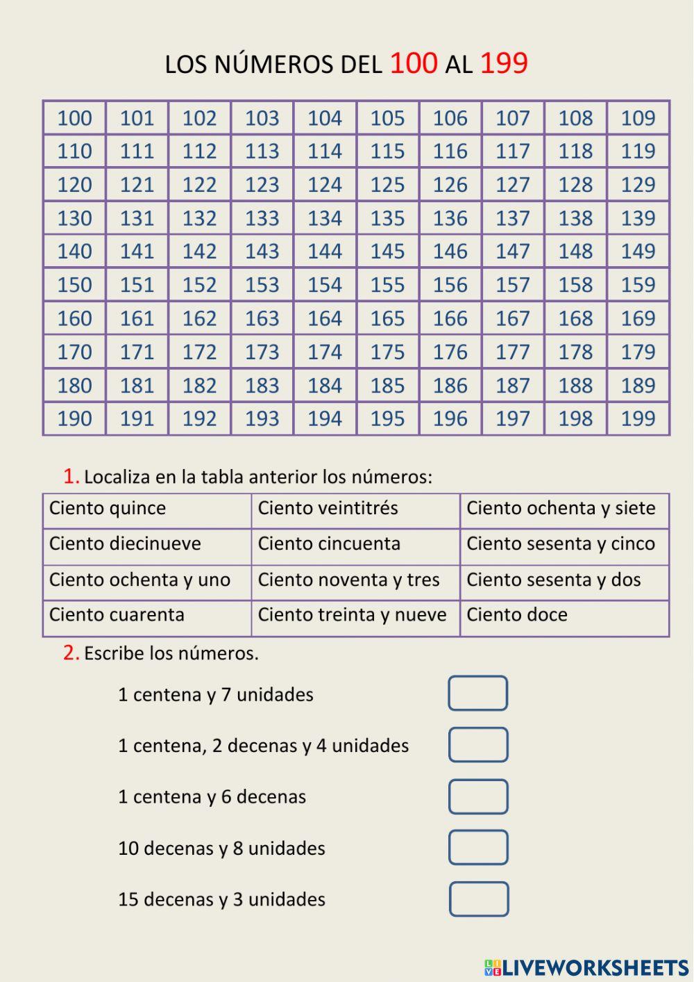 Los números hasta el 199