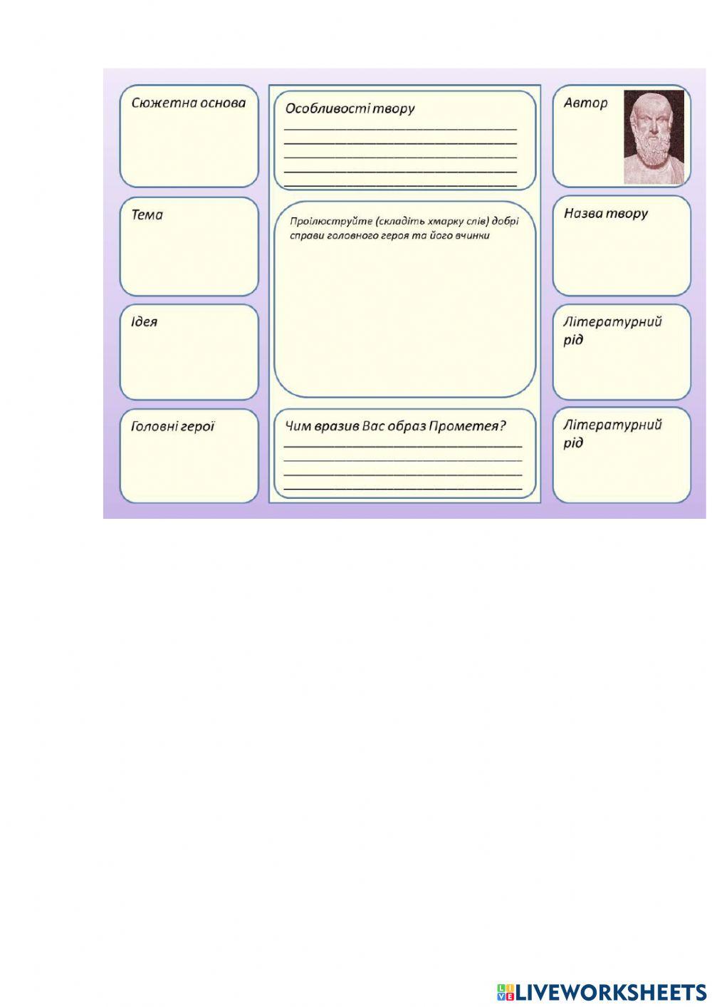Давьогрецький театр. Есхіл -Прометей закутий-