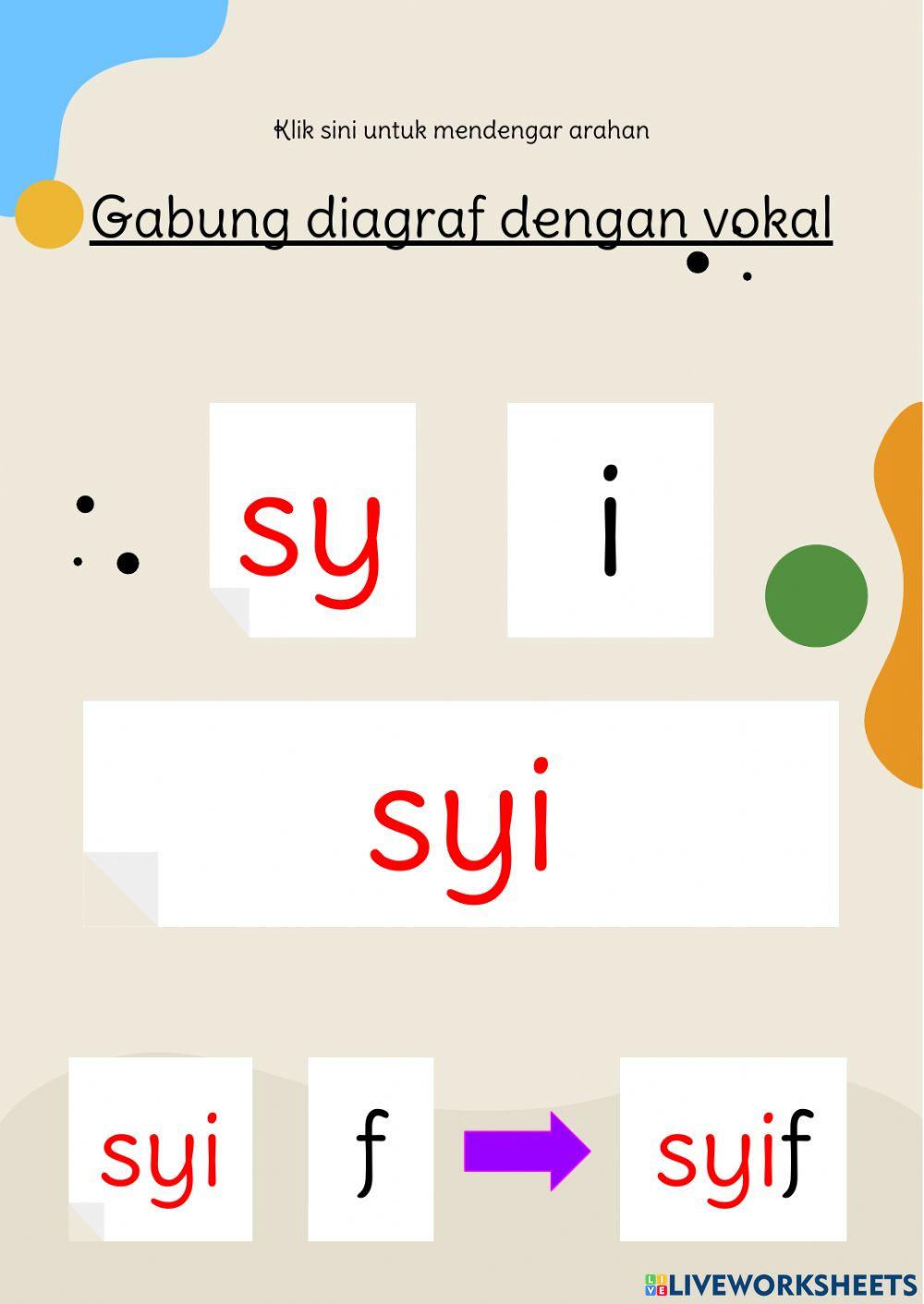 Panduan gabung  diagraf -sy- dengan vokal a,i,u