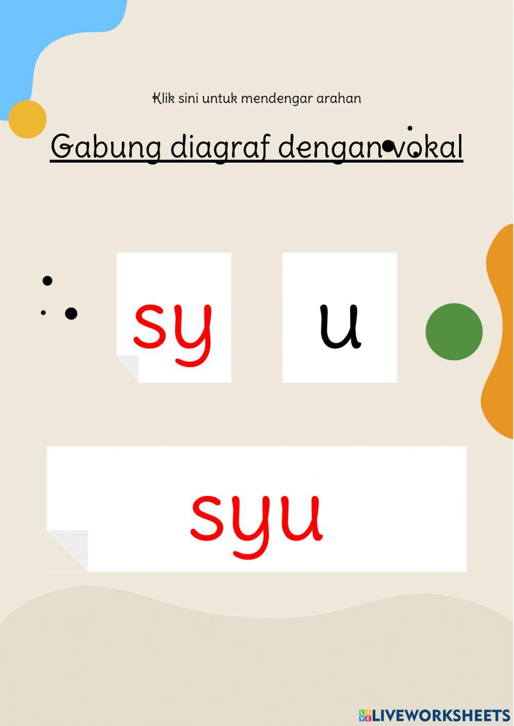 Panduan gabung  diagraf -sy- dengan vokal a,i,u