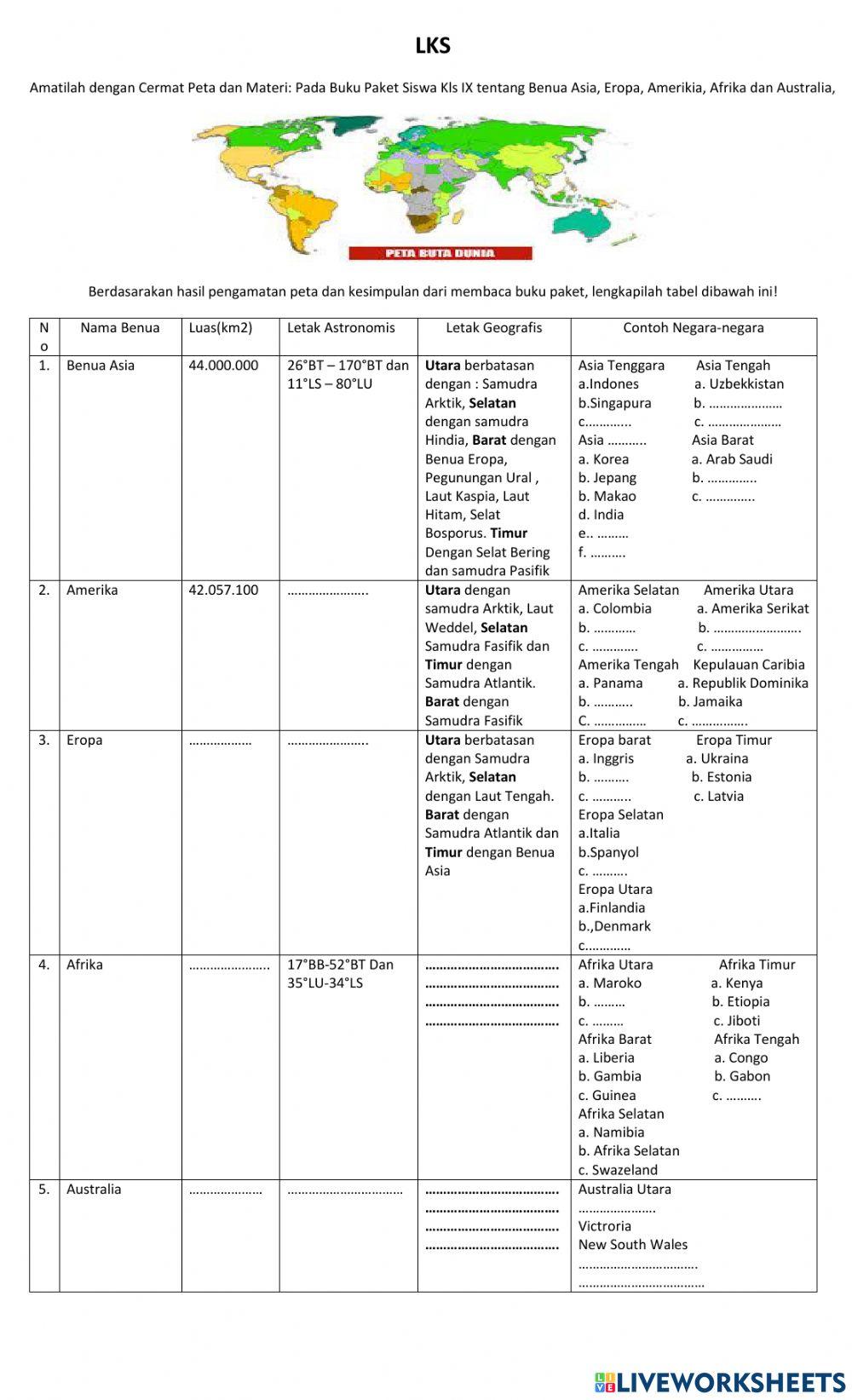 Pengaruh perubahan benua asia
