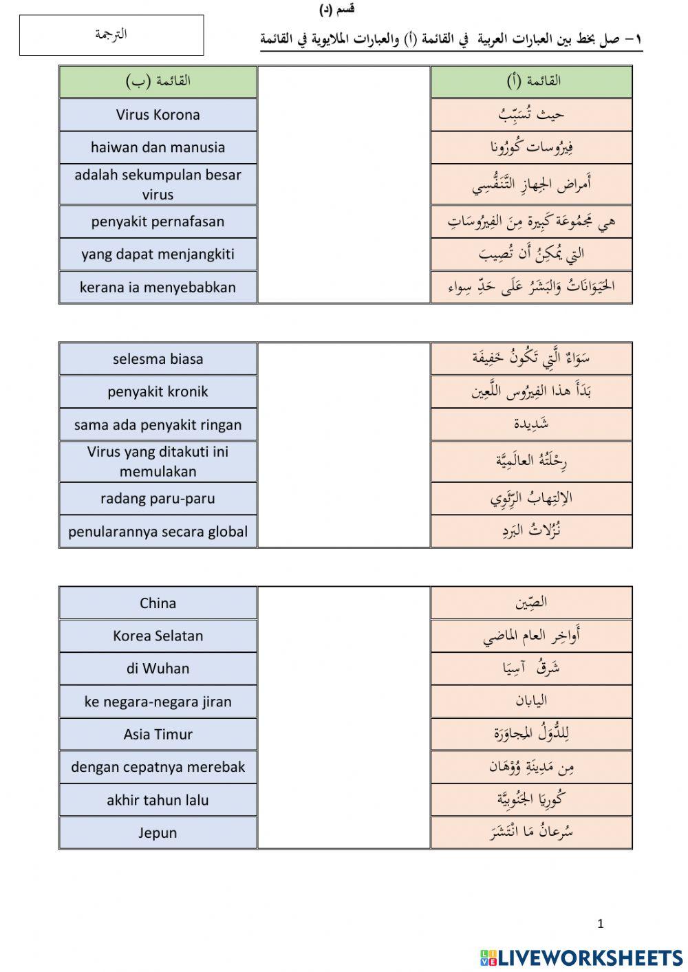 تقييم الطلبة ٢٠٢١