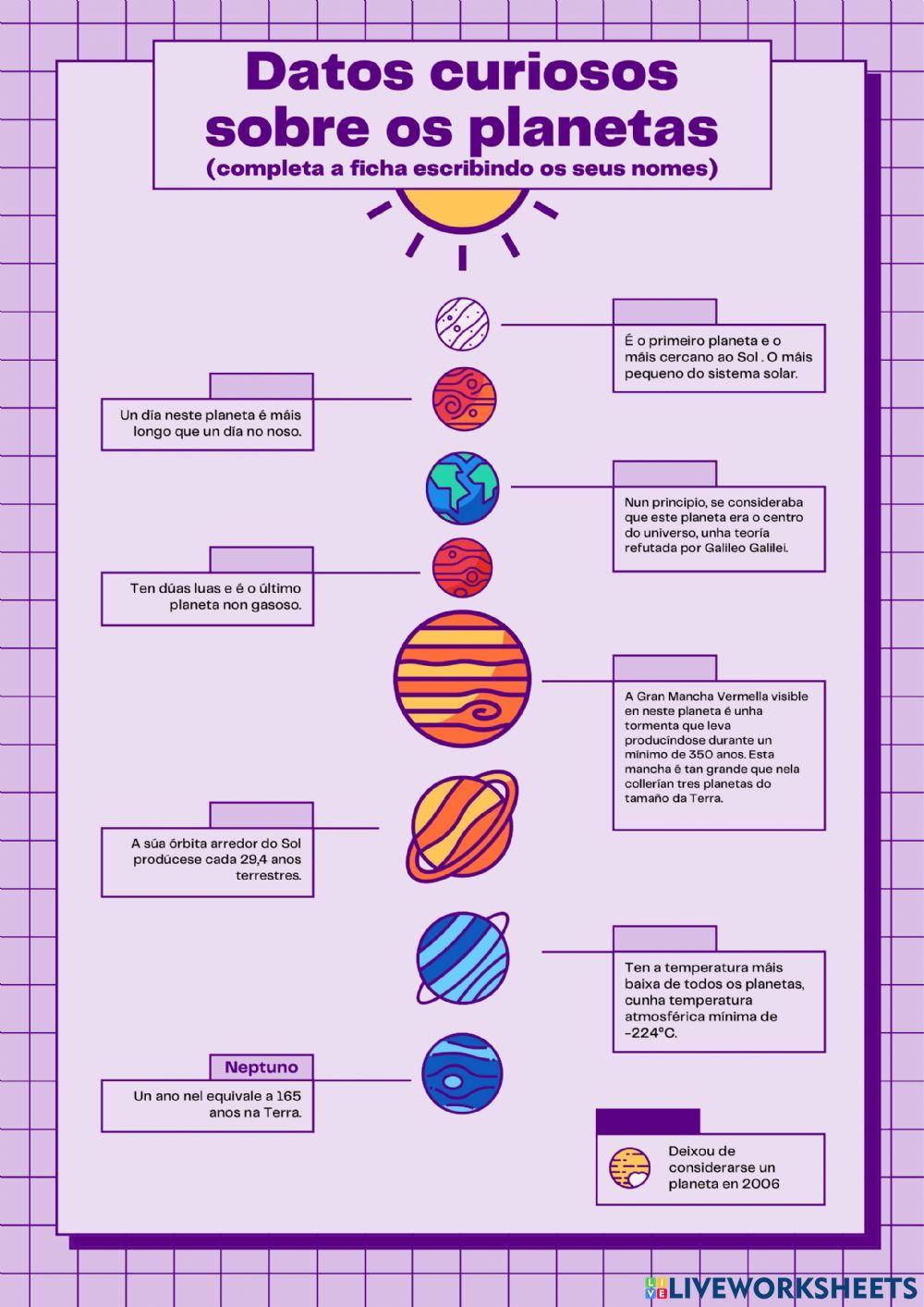 Planetas Planetas
