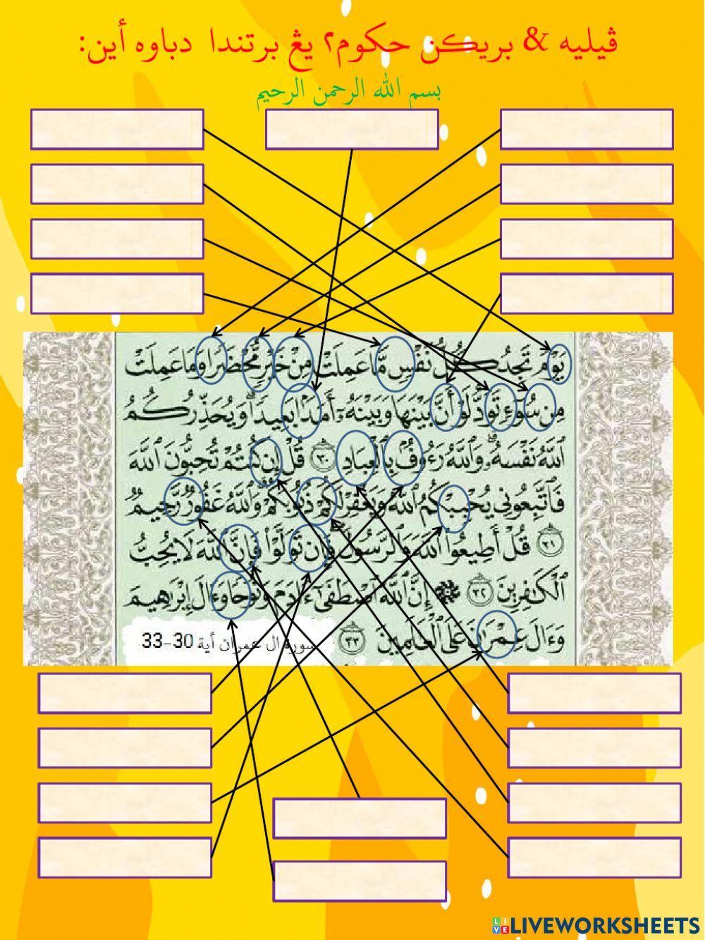 Surah Ali Imran ayat 30-33