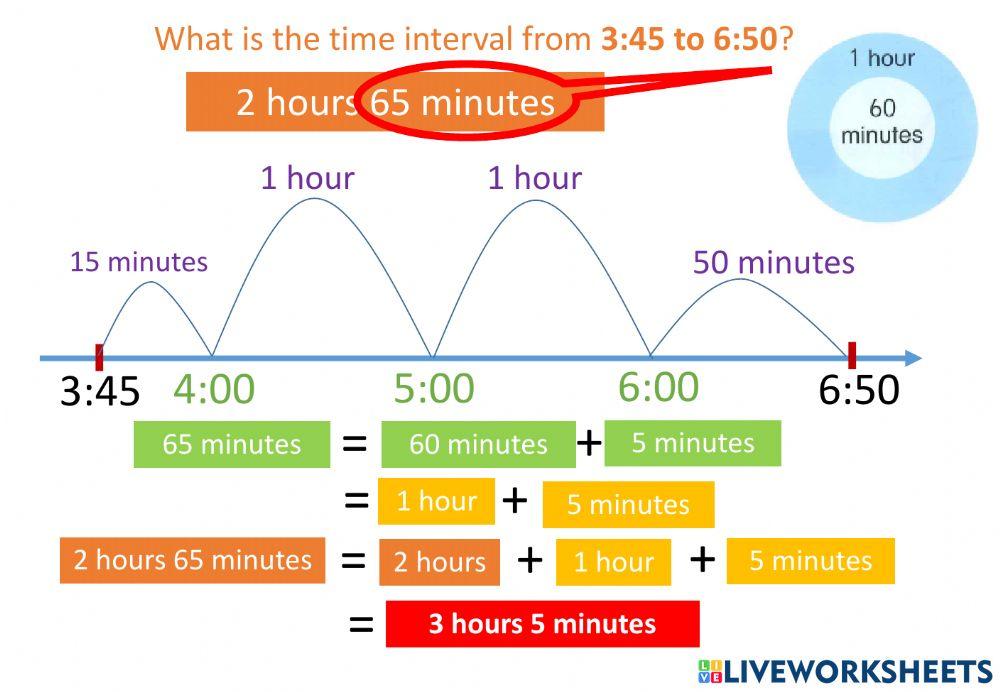 Time  intervals
