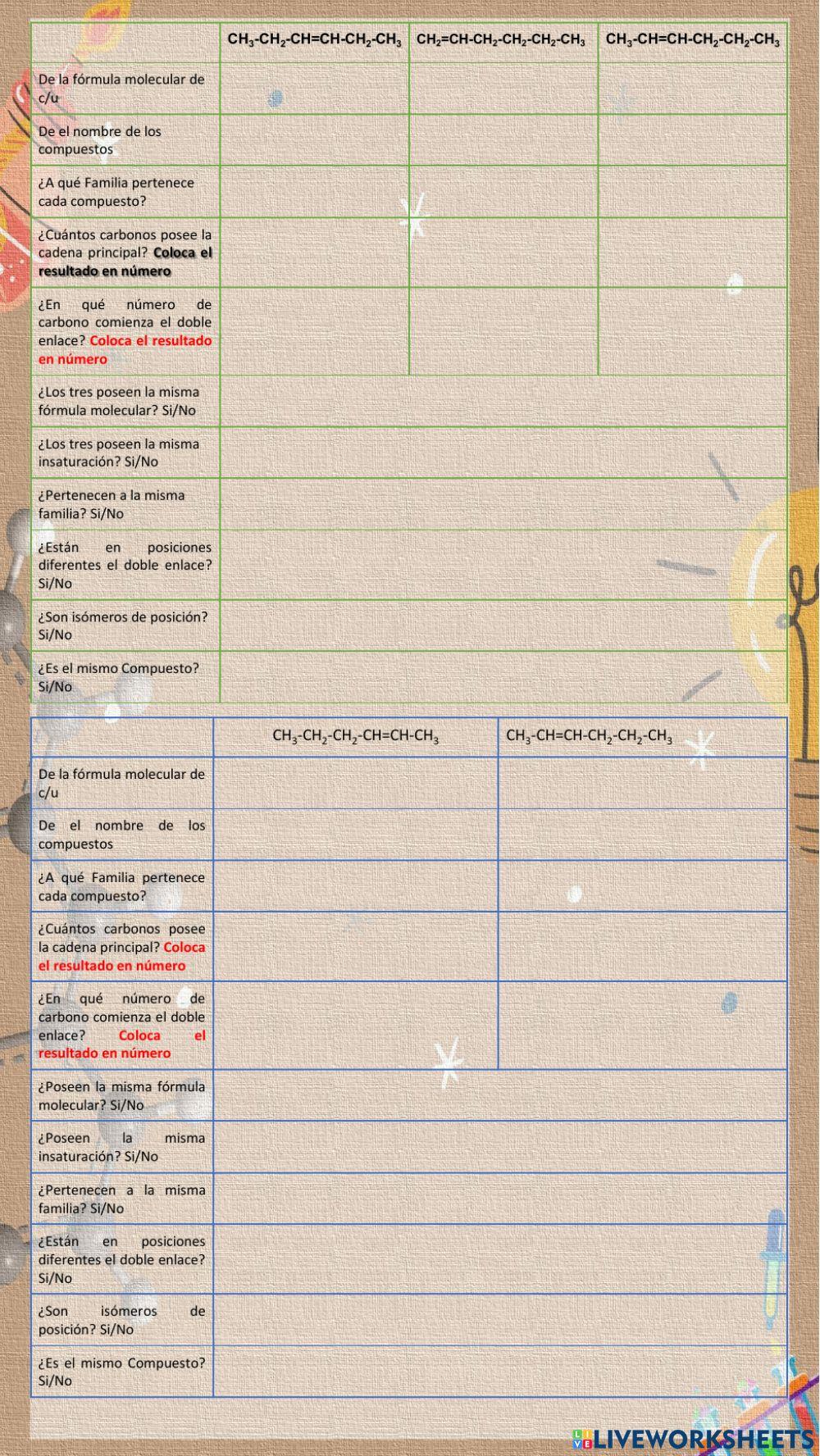 Isomería de Posición