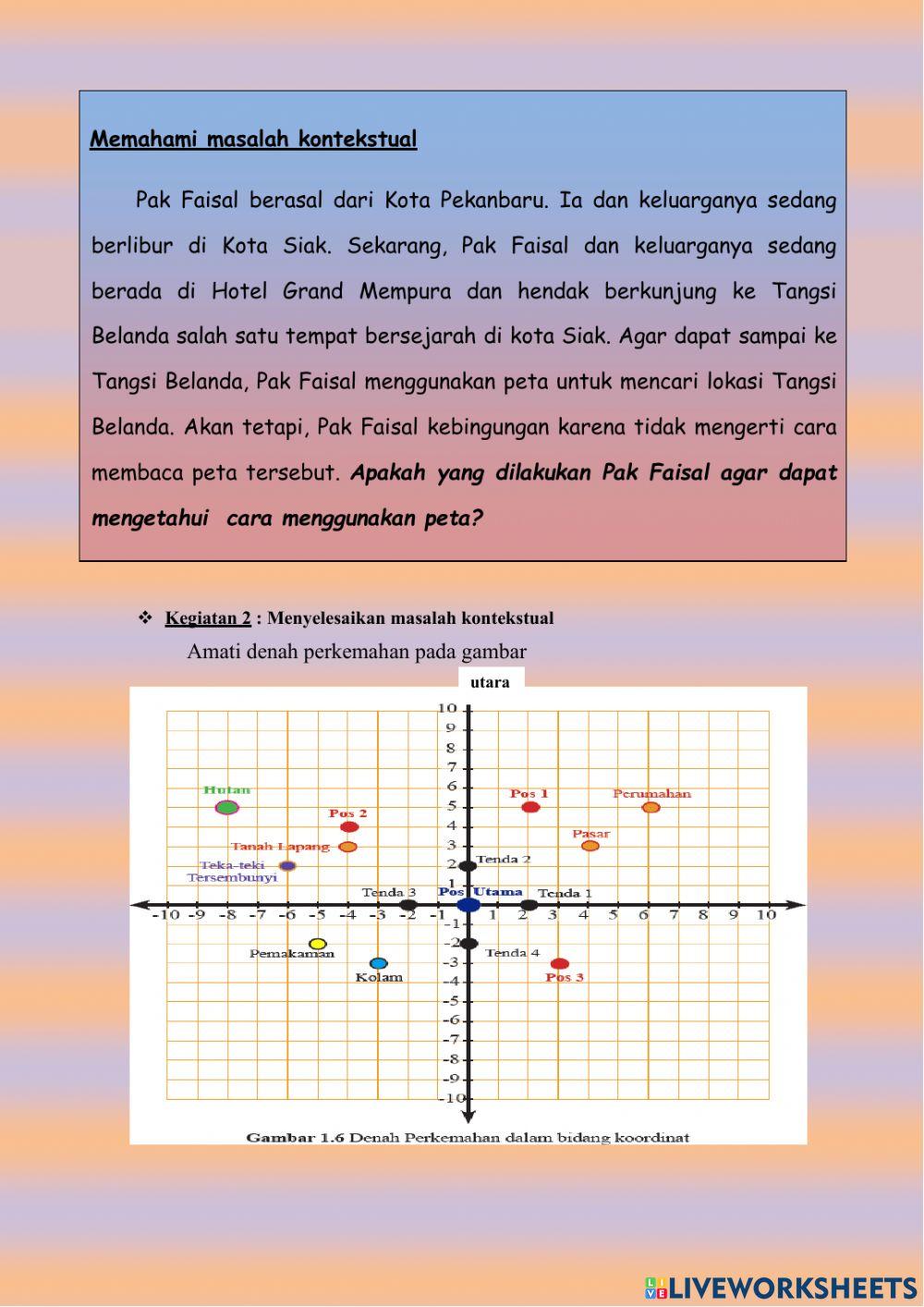 Lkpd koordinat kartesius