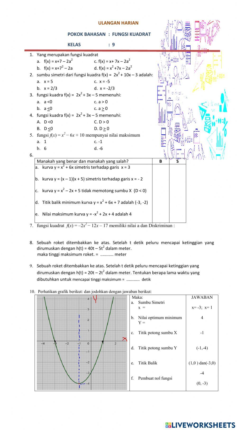 Ulangan fungsi kuadrat