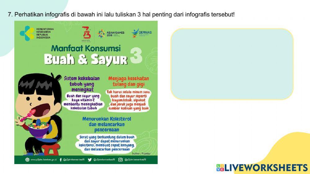 Ph kelompok sistem pencernaan