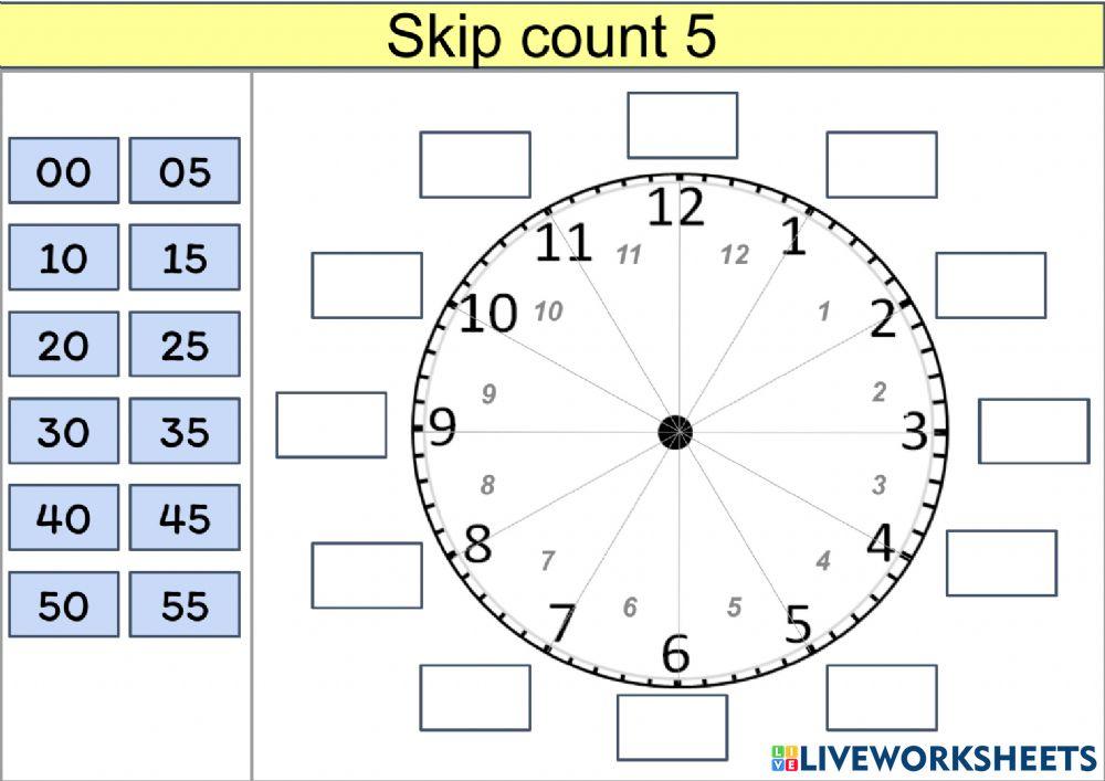 Minutes:skip count 5