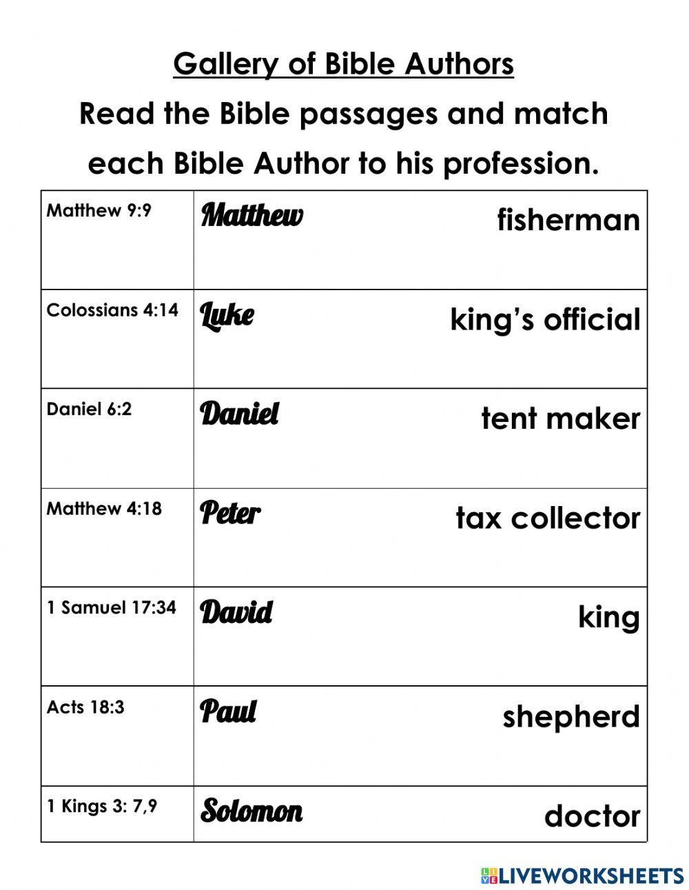 1536497 Bible Authors Glenda Charles Cirius