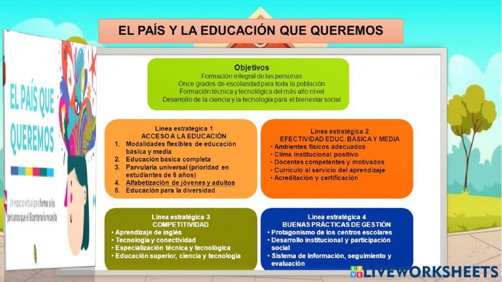 Desarrollo de la educación