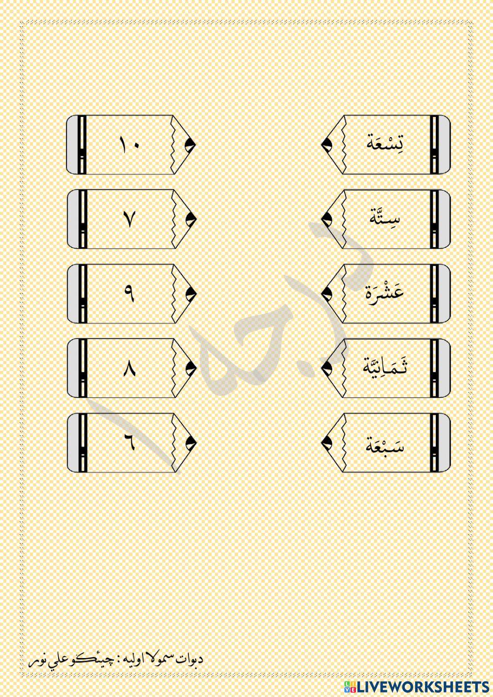Pelajaran Bahasa Arab