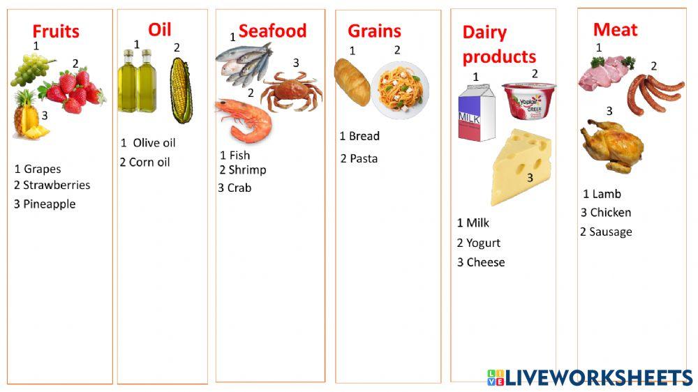 Food expanding vocabulary