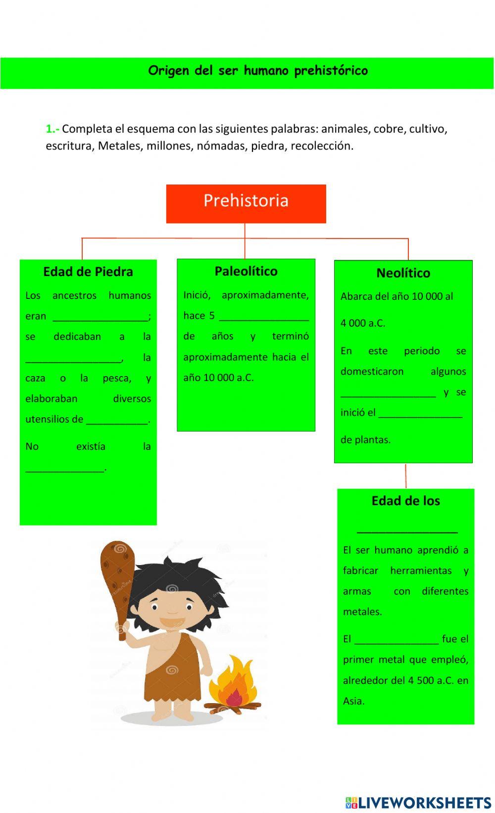 Origen del ser humano prehistórico