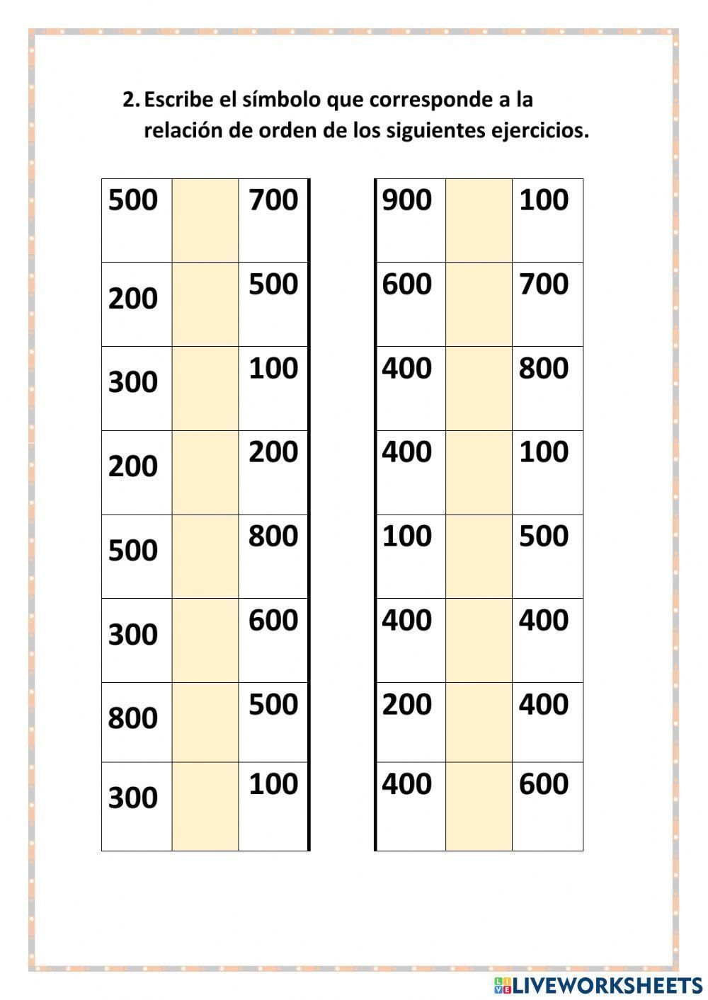 Relación de orden de las centenas