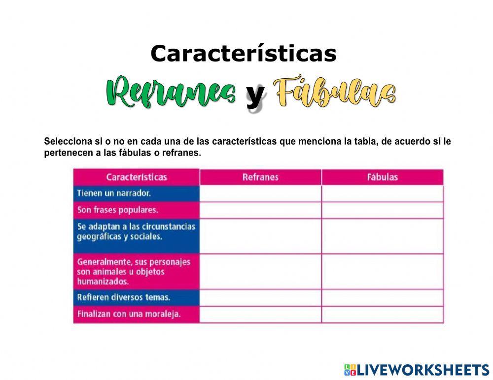 Fábulas y refranes Fábulas y refranes