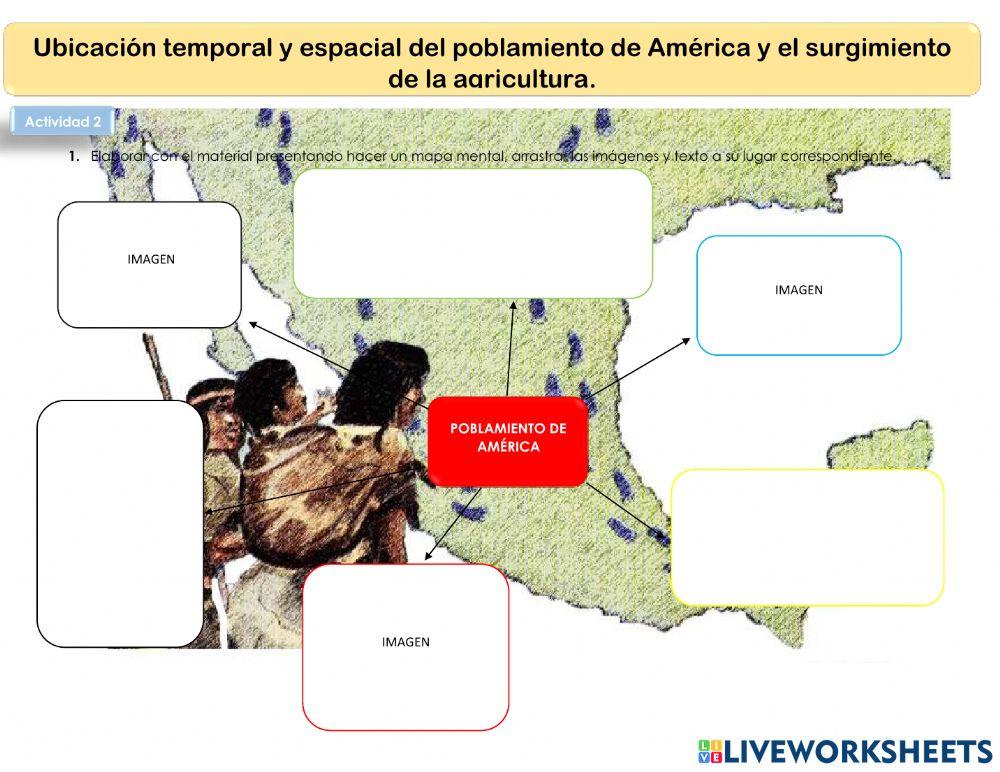 Ubicación temporal y espacial del poblamiento de América y el surgimiento de la agricultura.