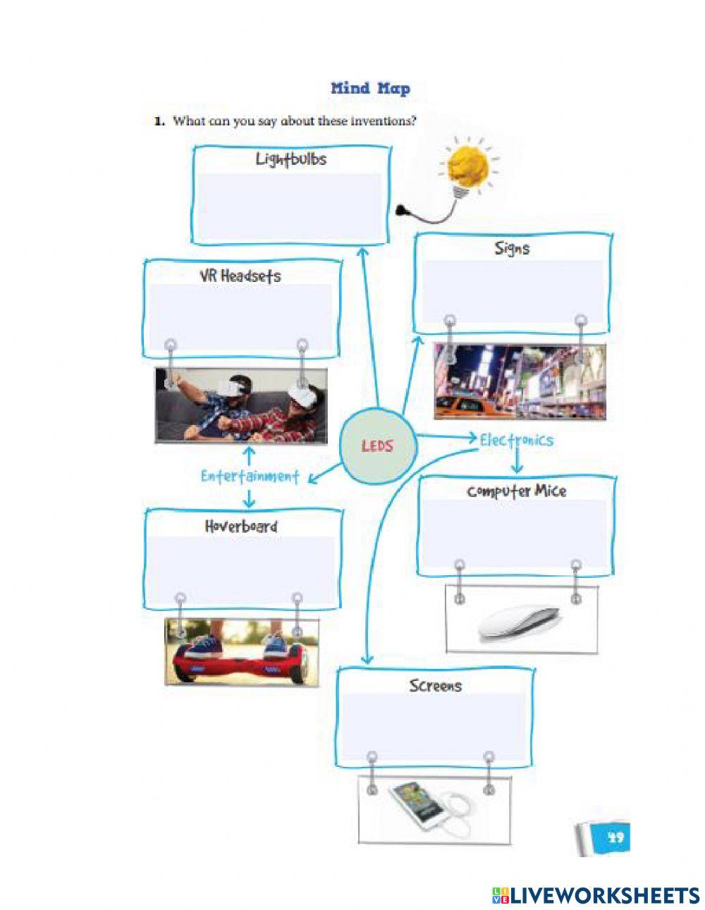 The evolution of light
