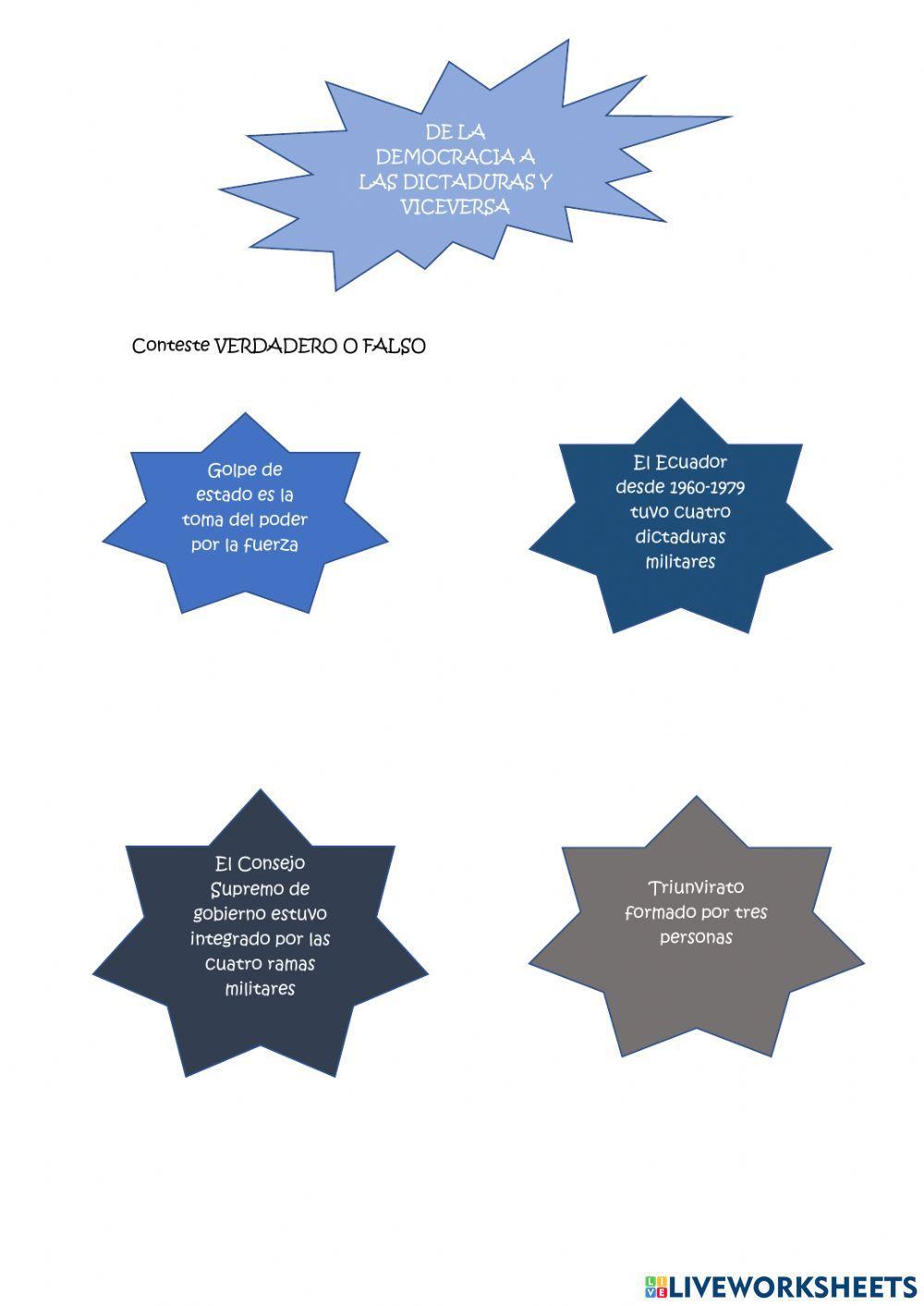 De la Democracia a las Dictaduras y Viceversa