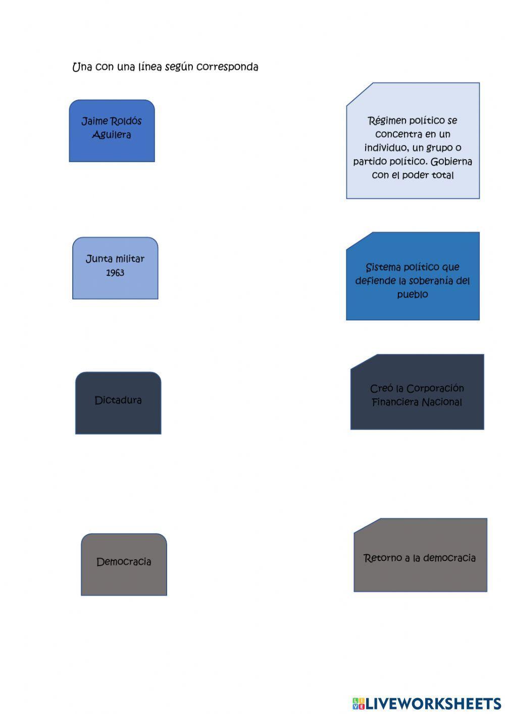 De la Democracia a las Dictaduras y Viceversa