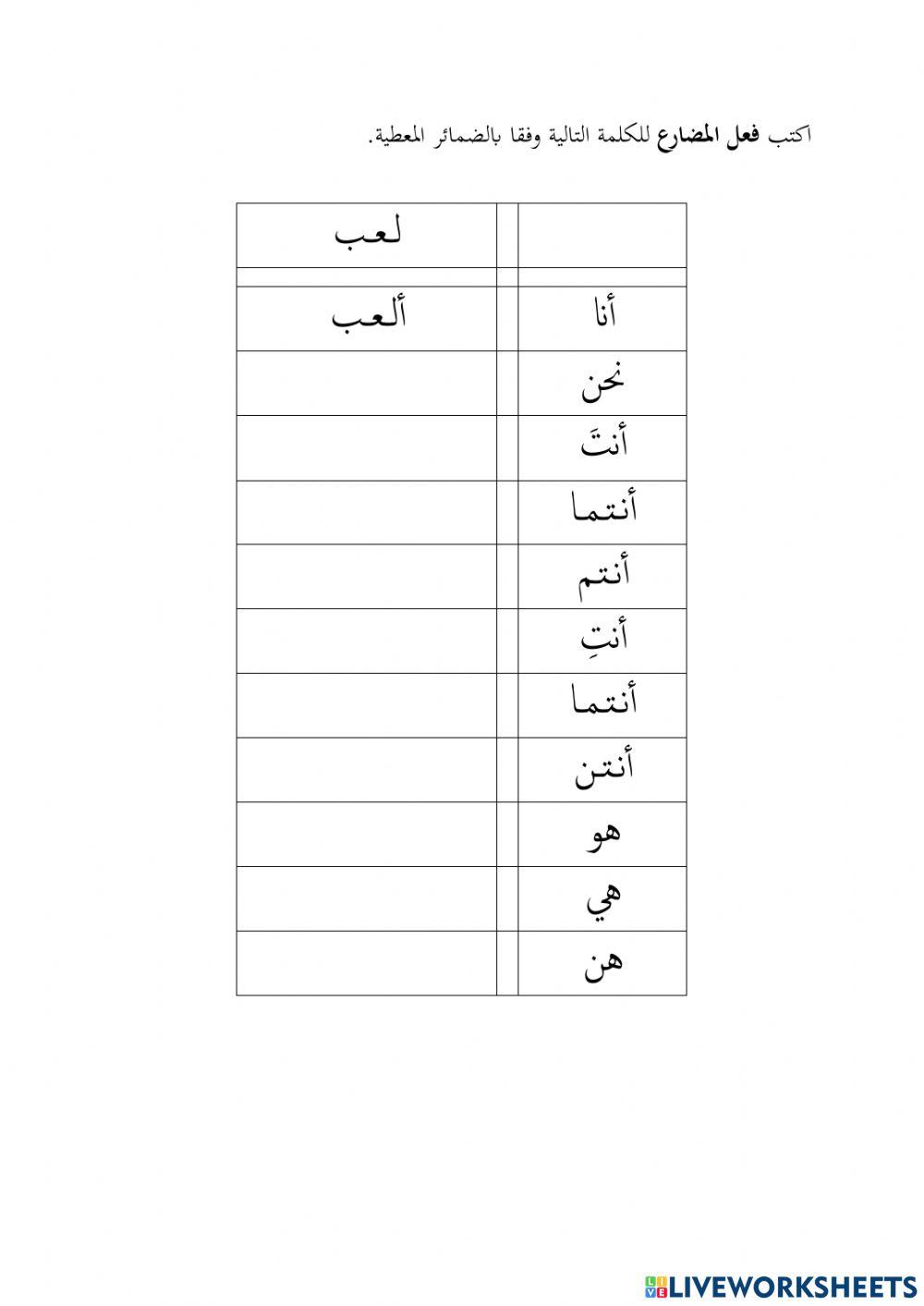 أداة الاستفهام، حرف جر، فعل الماضي وفعل المضارع