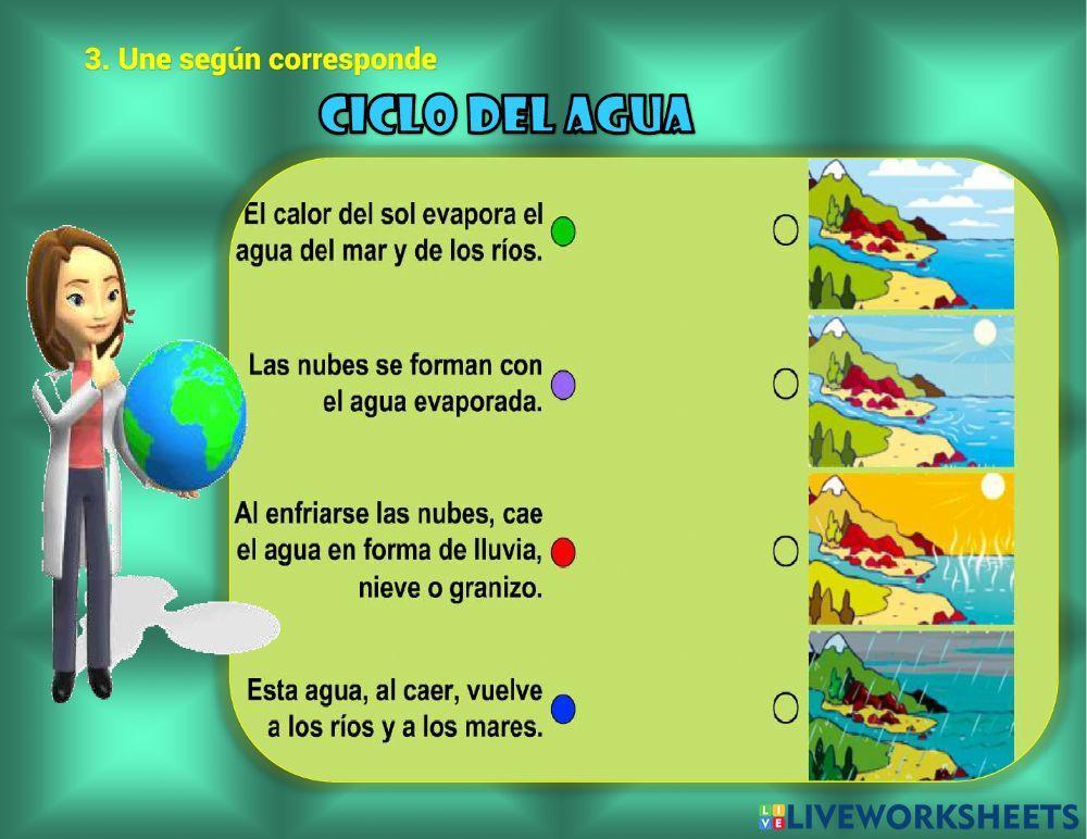 El agua